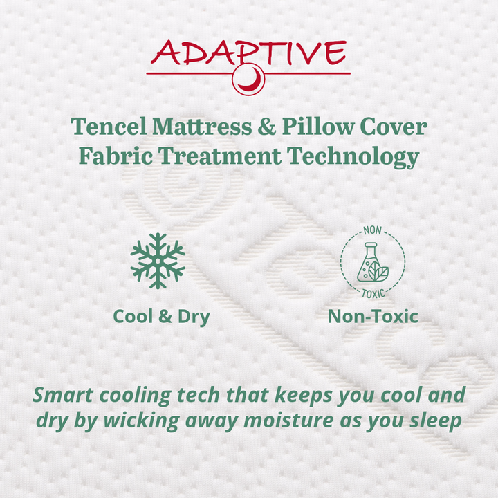 Infographic explaining Adaptive smart cooling technology for Tencel mattress and pillow covers. Features highlighted with icons include 'Cool & Dry' and 'Non-Toxic,' with text explaining it keeps you cool by wicking away moisture as you sleep.